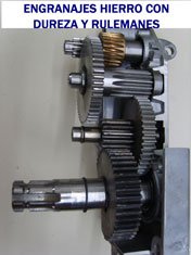 motor de porton